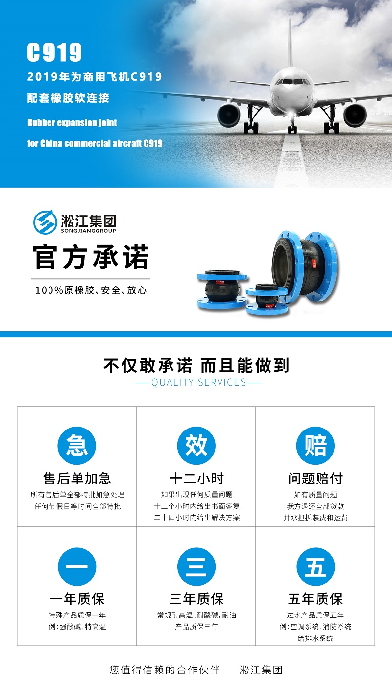 【發(fā)貨現(xiàn)場(chǎng)】一年有百萬只橡膠接頭發(fā)往全球各地 【發(fā)貨現(xiàn)場(chǎng)】一年有百萬只橡膠接頭發(fā)往全球各地